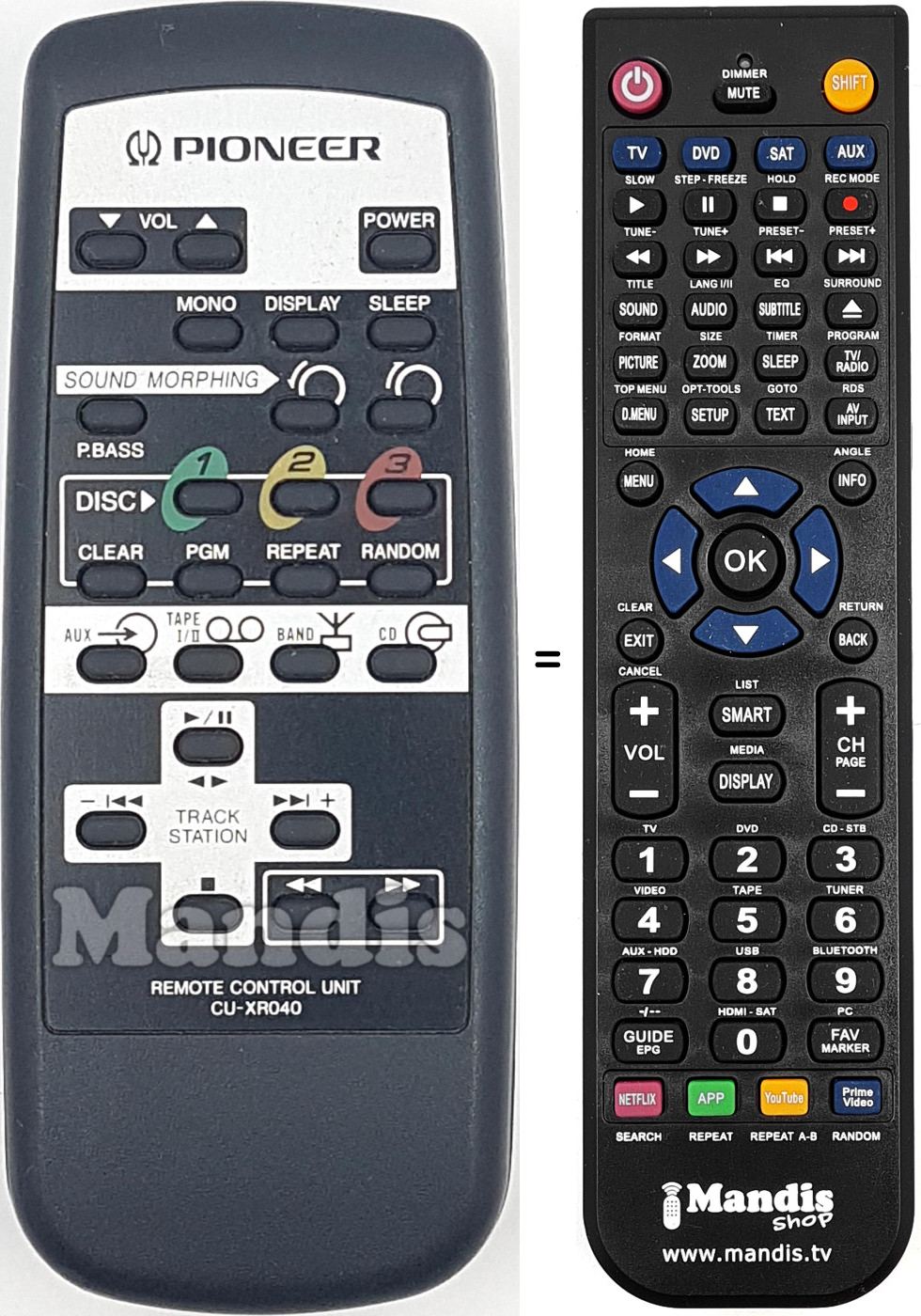 Télécommande équivalente CU-XR040