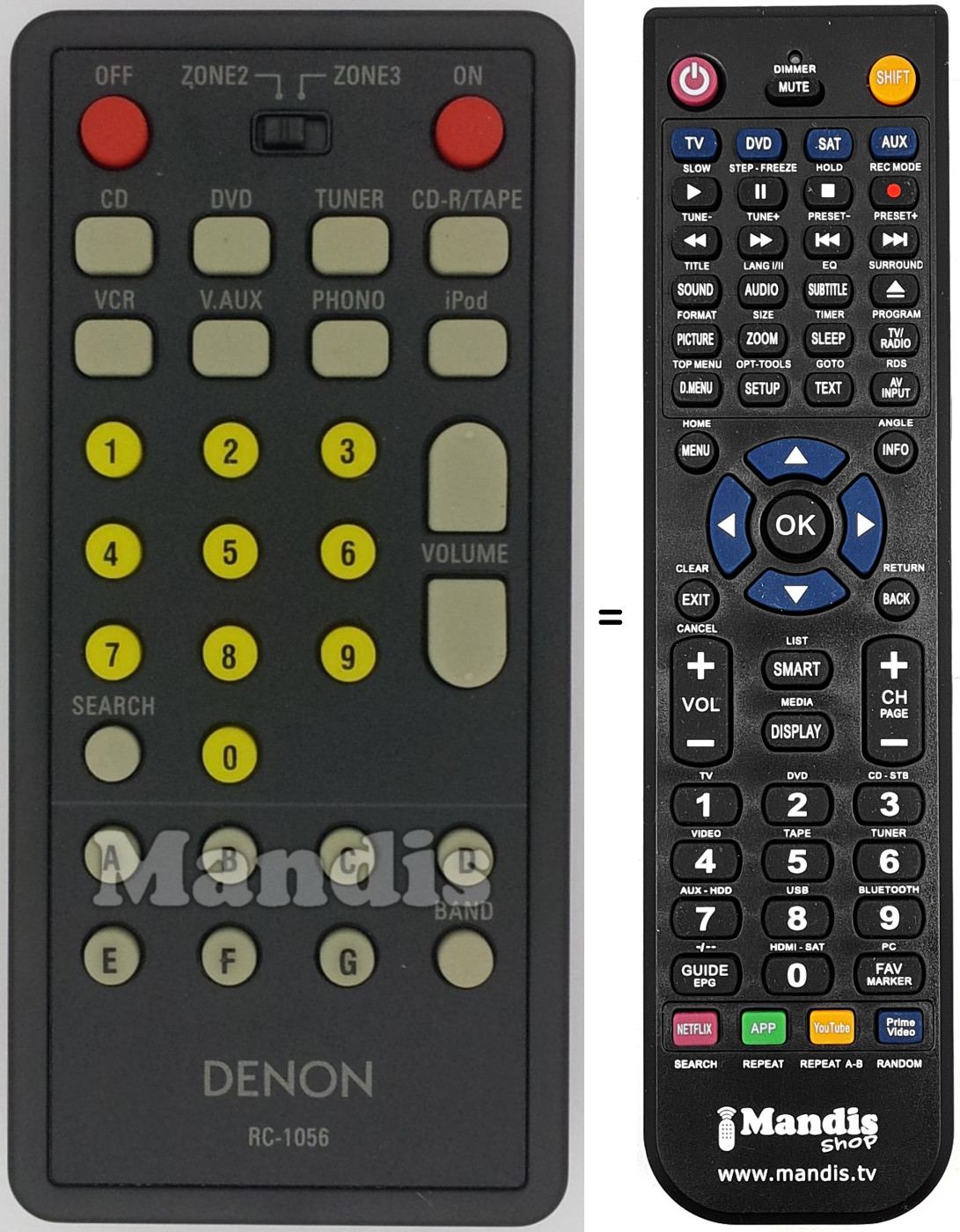 Télécommande équivalente RC-1056