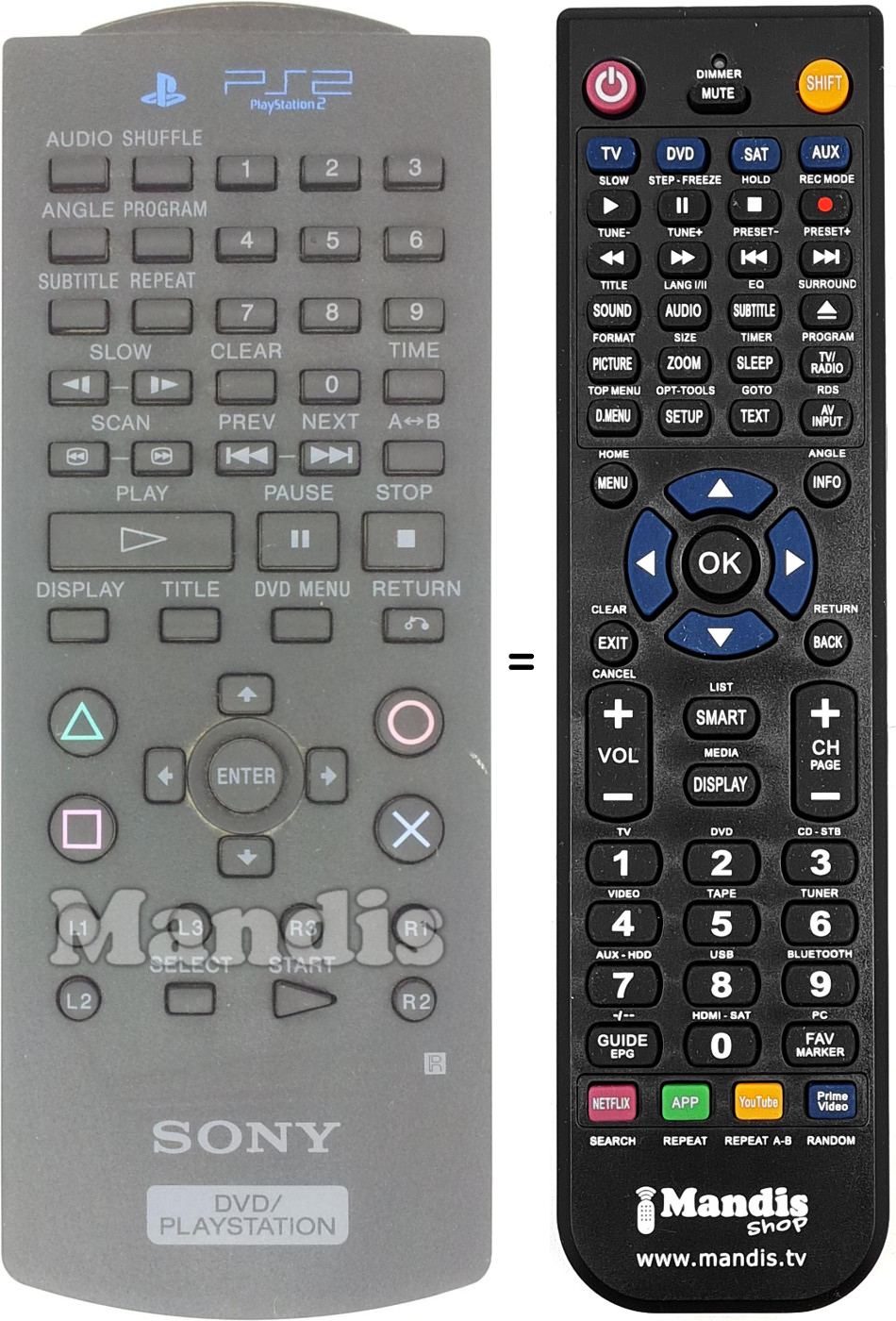 Télécommande équivalente PS2
