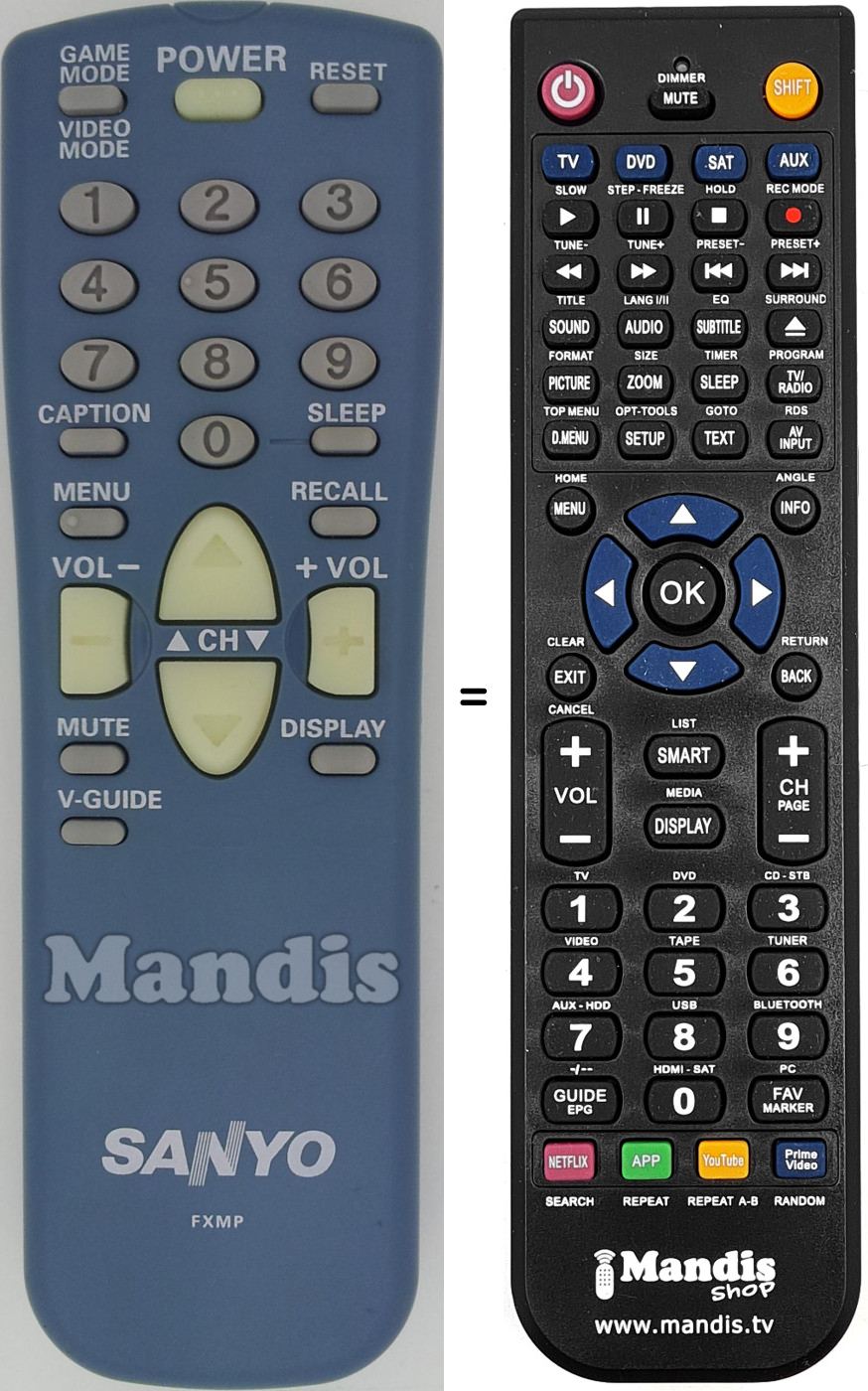 Télécommande équivalente FXMP