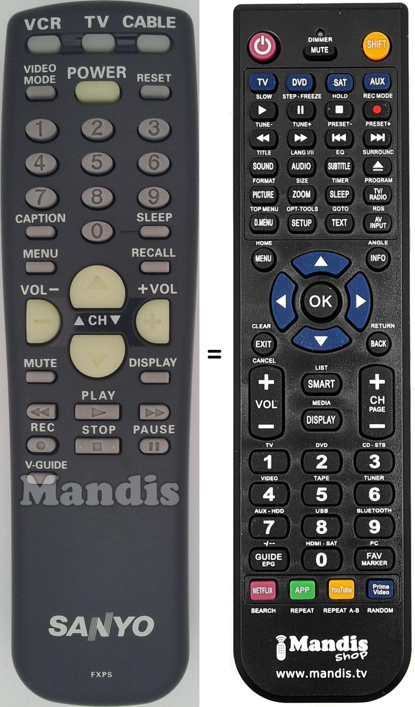 Télécommande équivalente FXPS