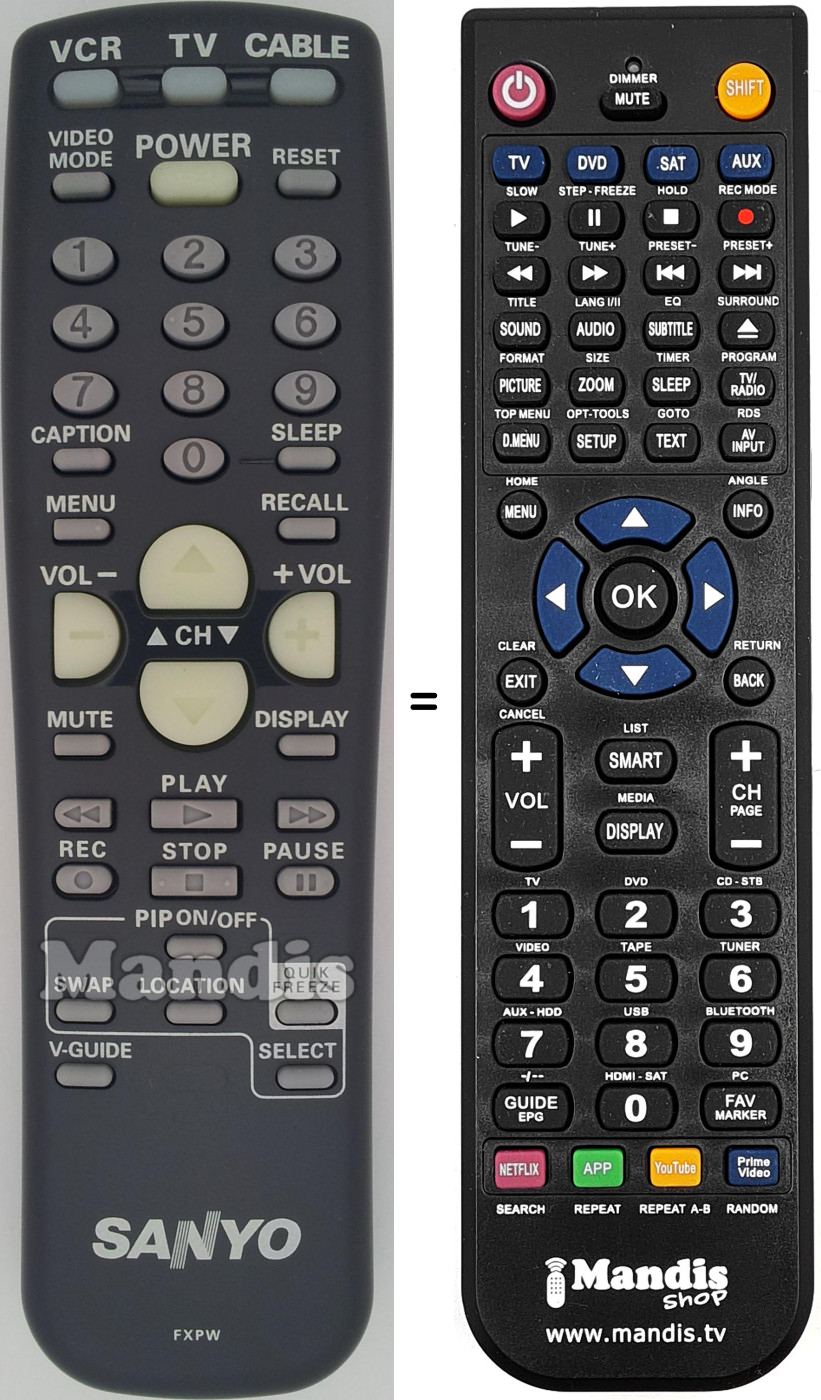 Télécommande équivalente FXPW