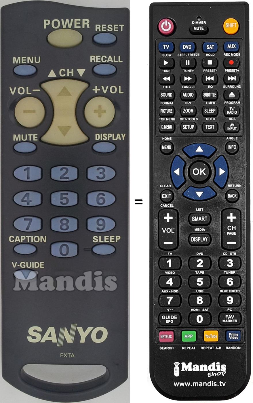 Télécommande équivalente Sanyo FXTA