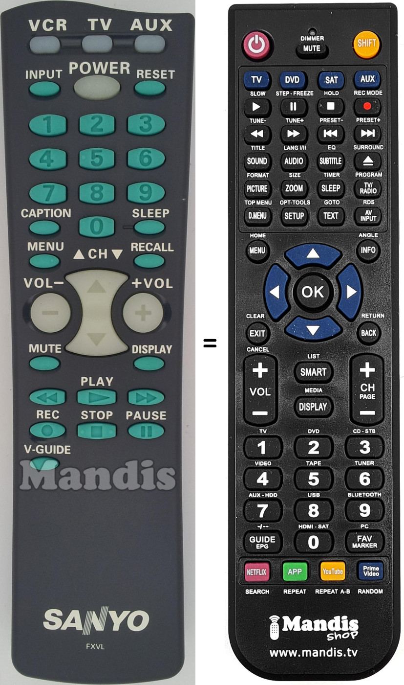 Télécommande équivalente FXVL