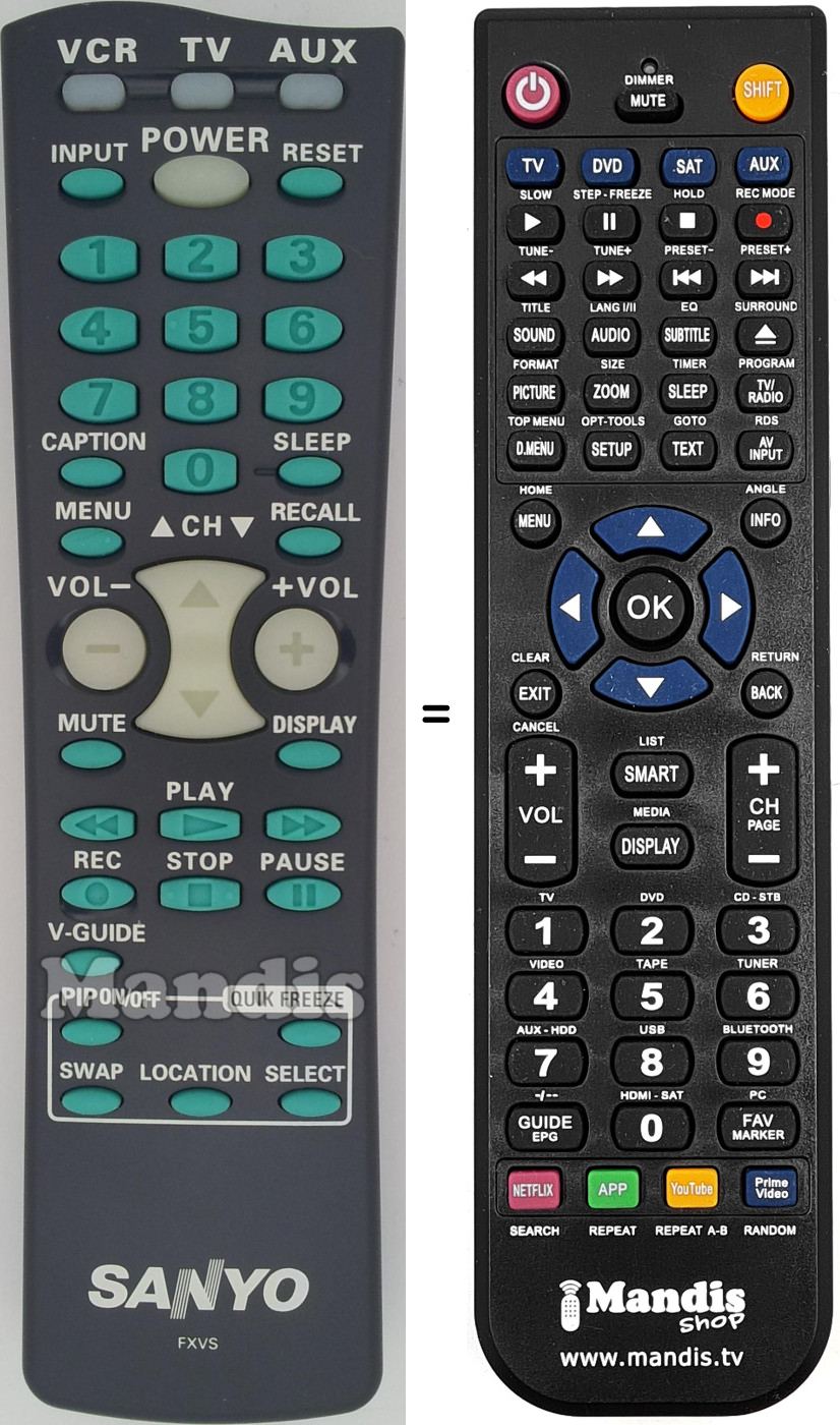 Télécommande équivalente FXVS