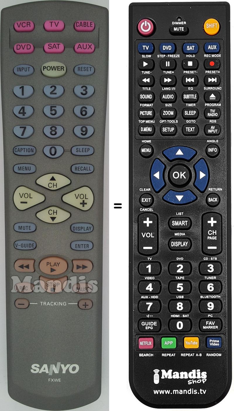 Télécommande équivalente Sanyo FXWE