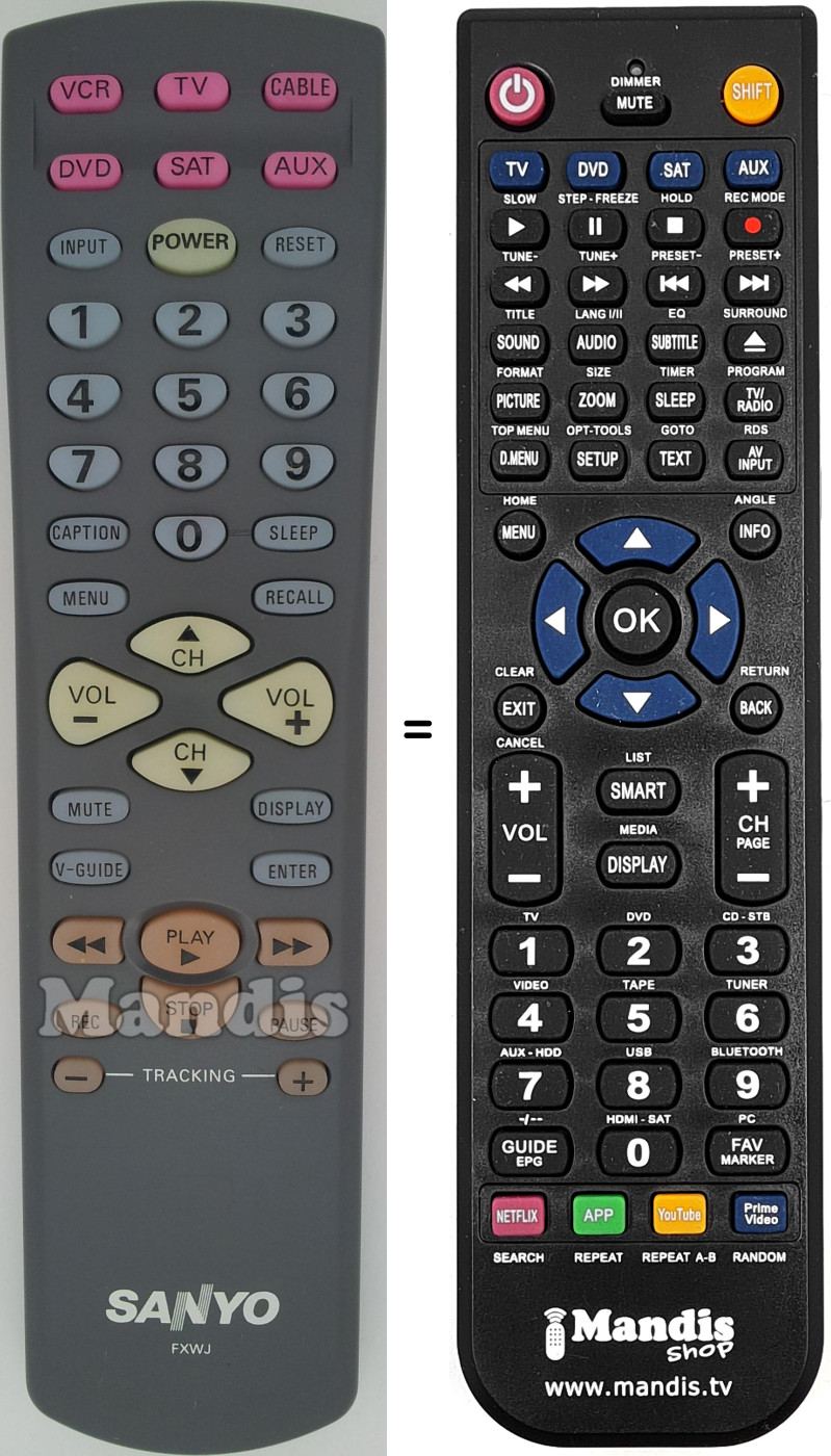 Télécommande équivalente FXWJ