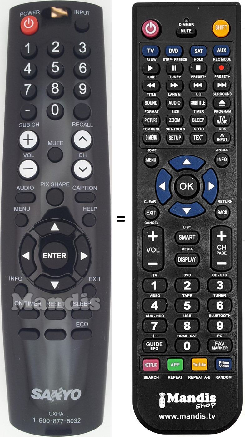 Télécommande équivalente GXHA