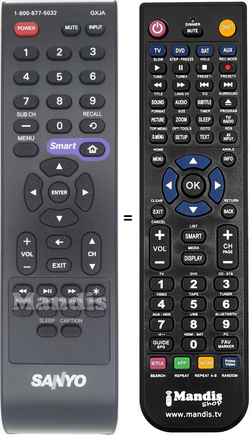 Télécommande équivalente GXJA