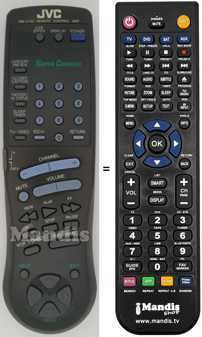 Télécommande équivalente RM-C722