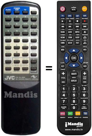 Télécommande équivalente JVC RMSR616RU