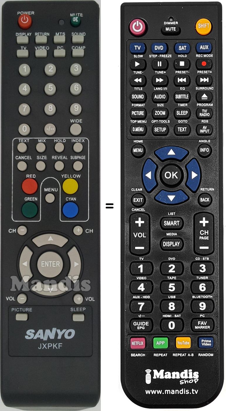 Télécommande équivalente JXPKF
