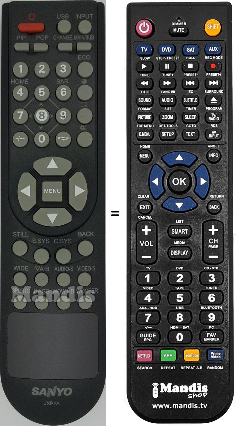 Télécommande équivalente JXPYA