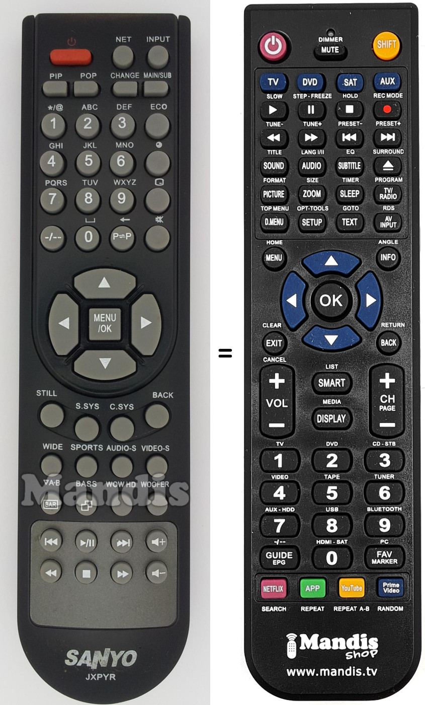 Télécommande équivalente JXPYR