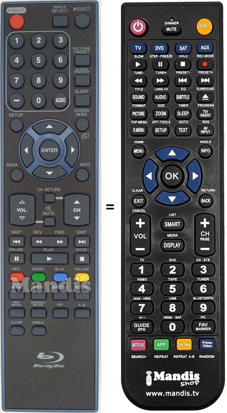 Replacement remote control SYLVANIA NF035UD
