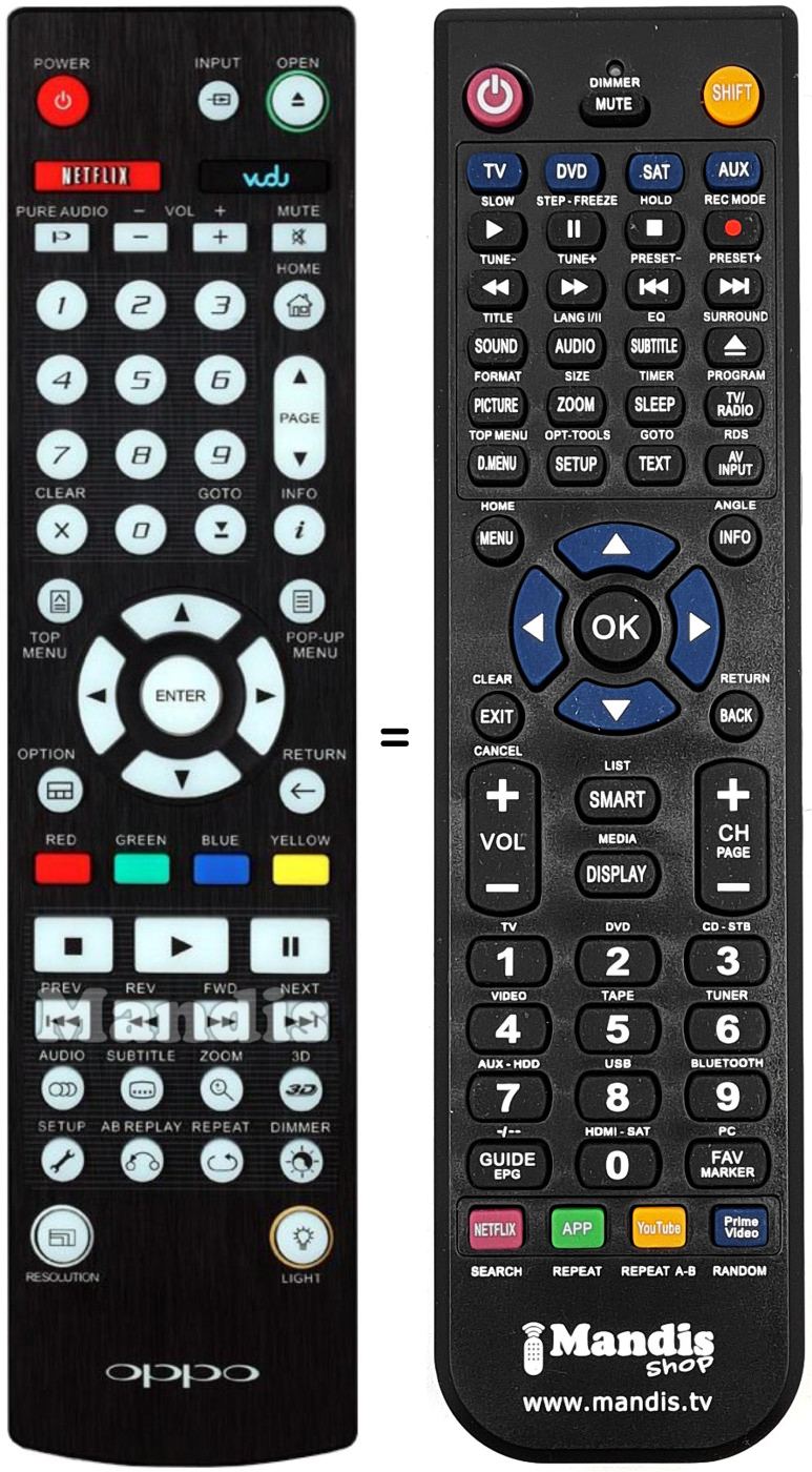 T&eacute;l&eacute;commande &eacute;quivalente OPPO002