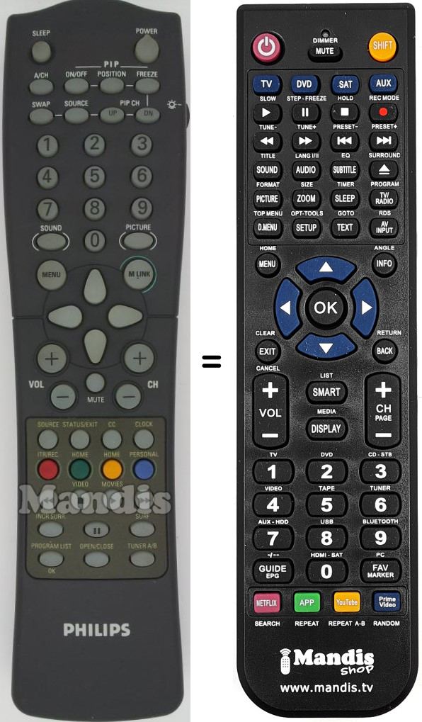 Télécommande équivalente Philips RCA10U81FX