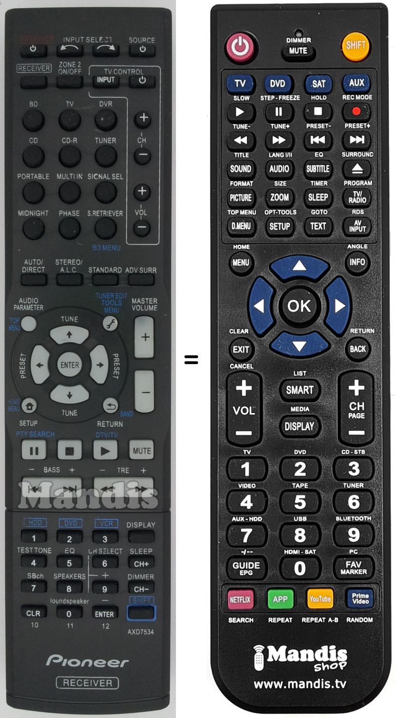 Télécommande équivalente AXD7534