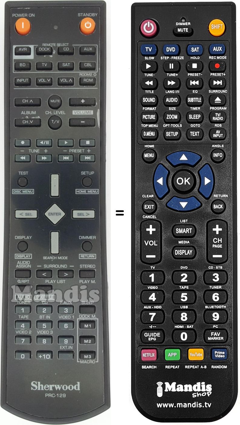 Télécommande équivalente PRC-129E