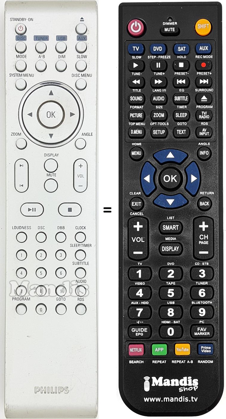 Replacement remote control PRC501-18