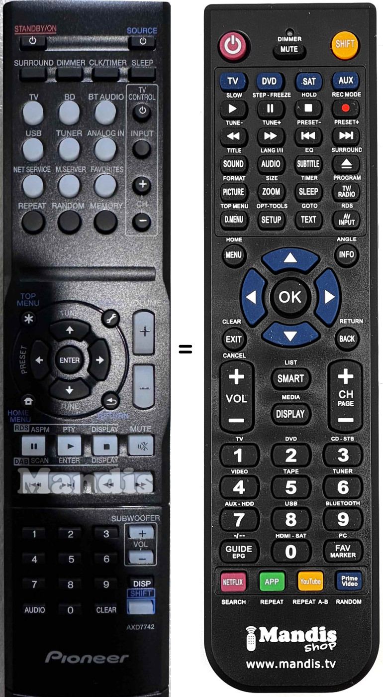 Télécommande équivalente AXD7742