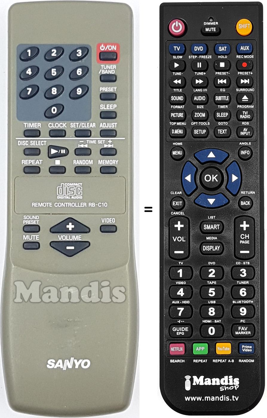 Télécommande équivalente RB-C10