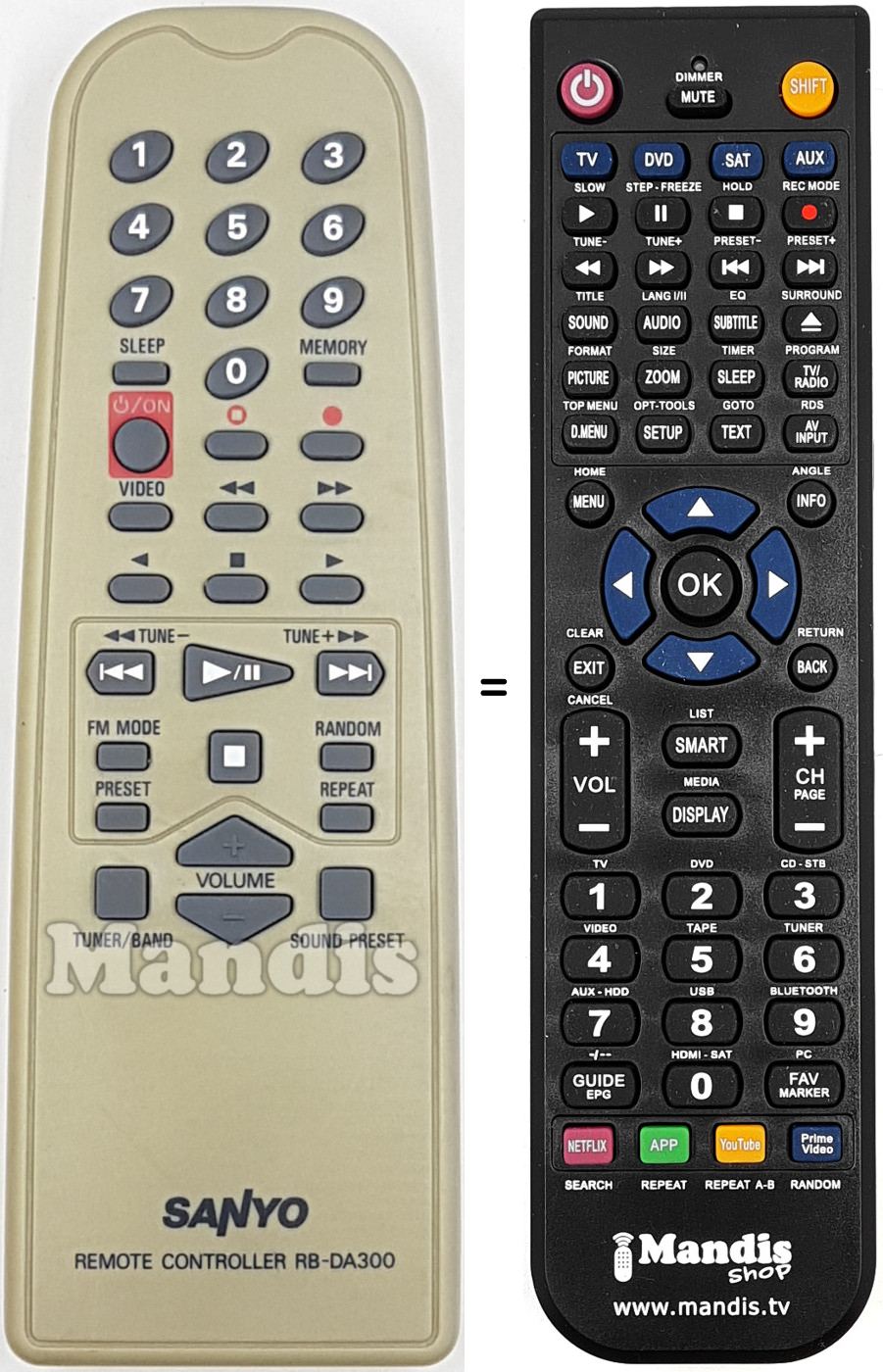 Télécommande équivalente RB-DA300