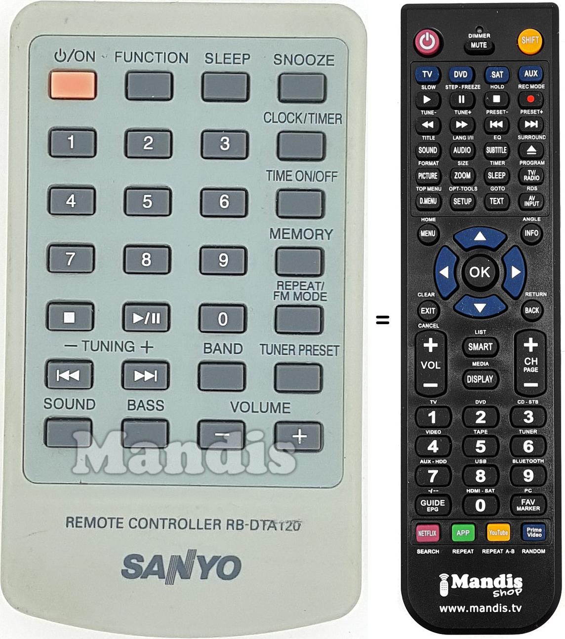 Télécommande équivalente RB-DTA120