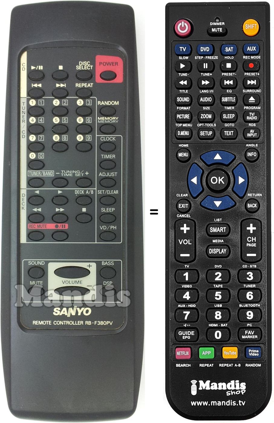 Télécommande équivalente RB-F380PV