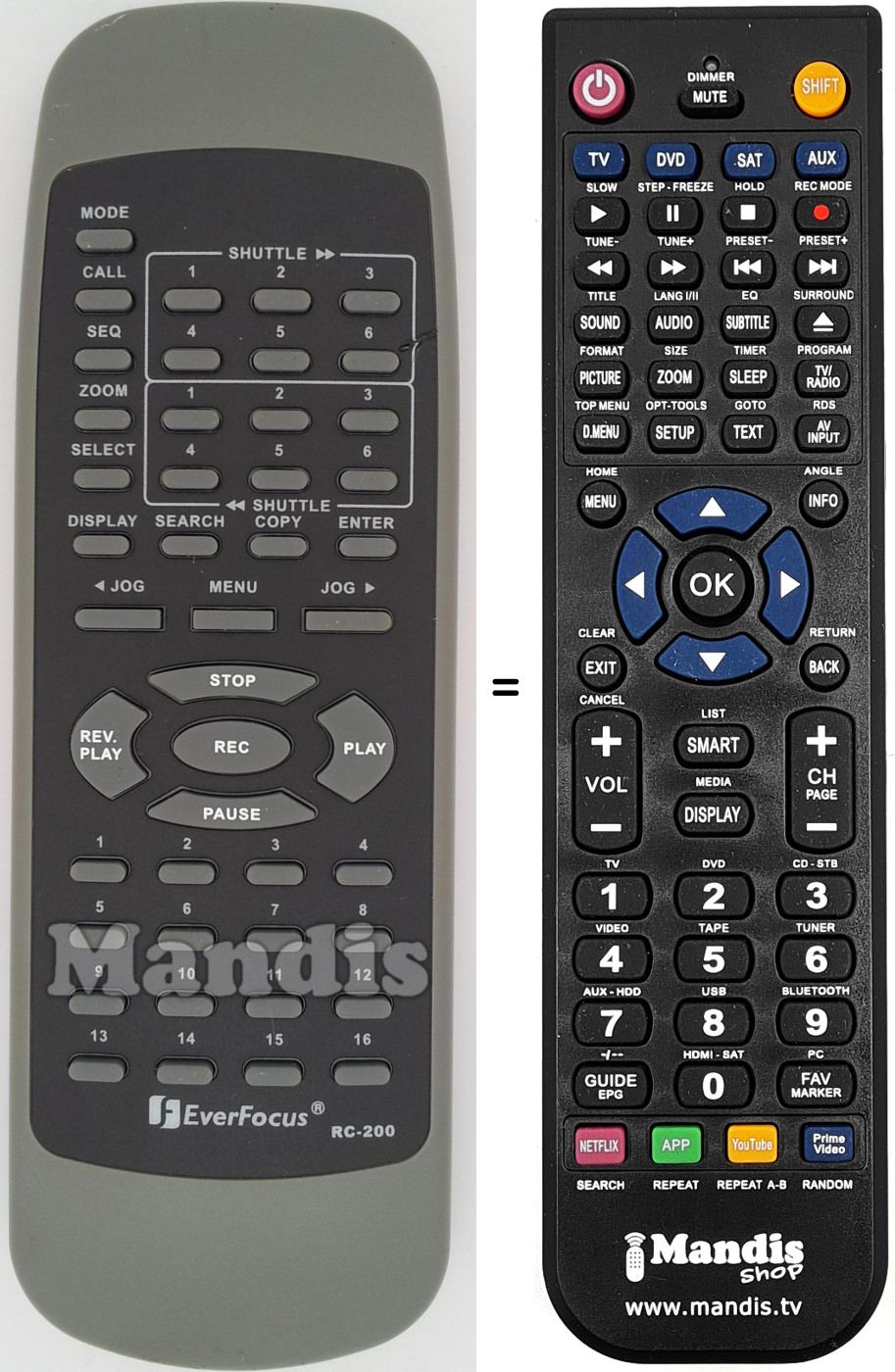 T&eacute;l&eacute;commande &eacute;quivalente Everfocus-RC200