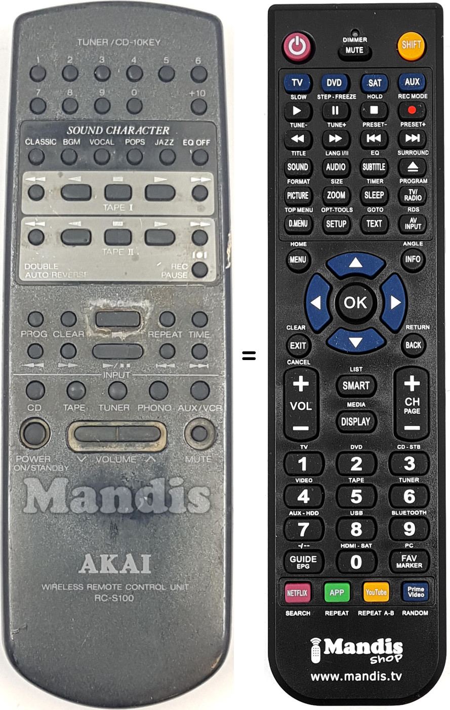 Télécommande équivalente RC-S100