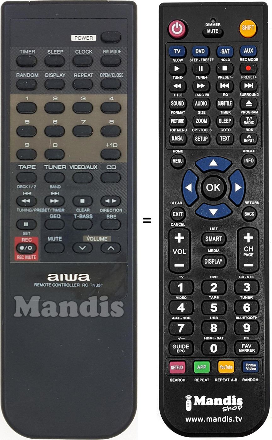 Replacement remote control RC-TN 330