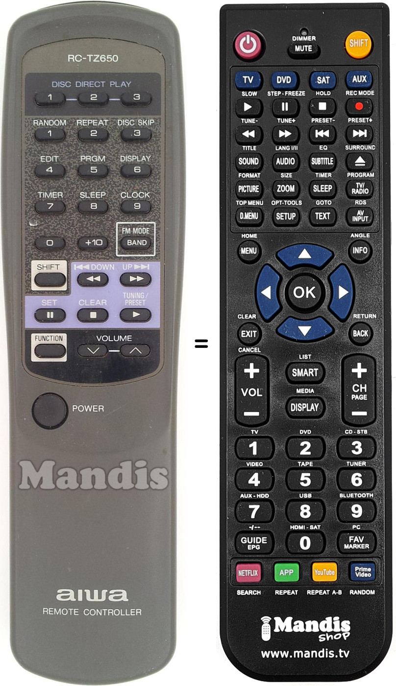 Replacement remote control RC-TZ650
