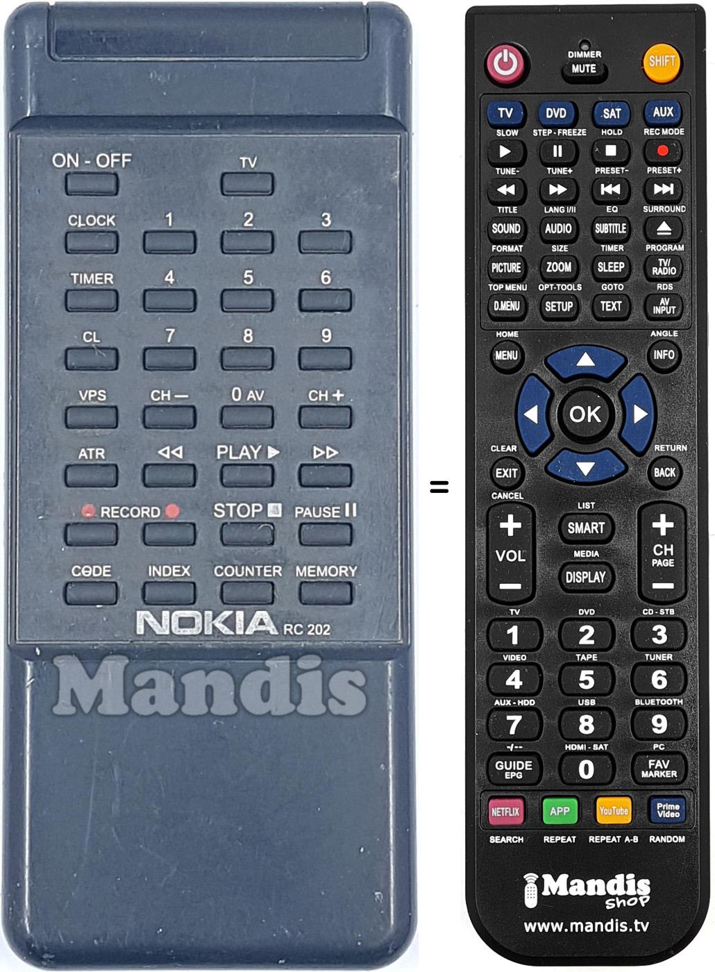 Replacement remote control RC202nokia