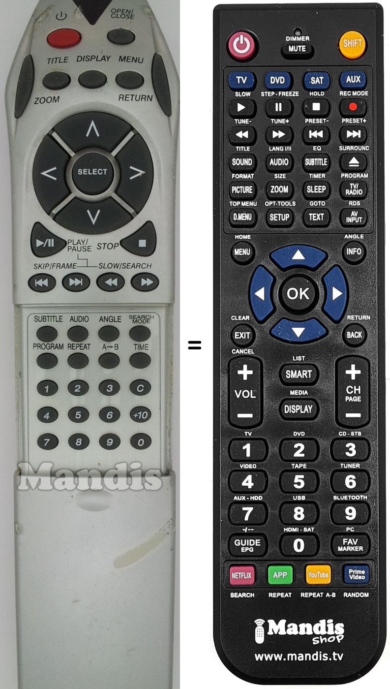 T&eacute;l&eacute;commande &eacute;quivalente REMCON1494