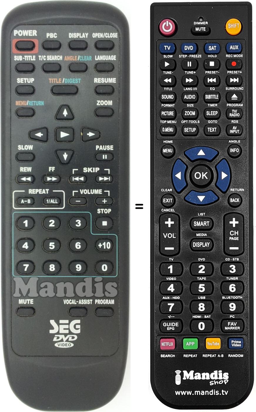 Télécommande équivalente REMCON1538