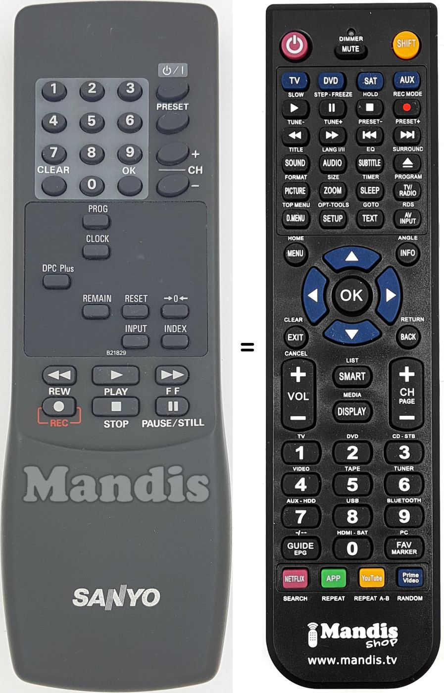 Télécommande équivalente REMCON1624