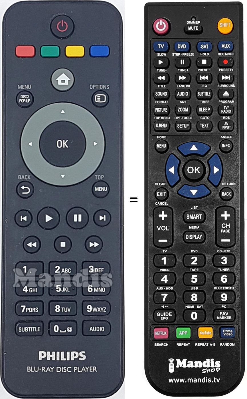 Télécommande équivalente REMCON1663
