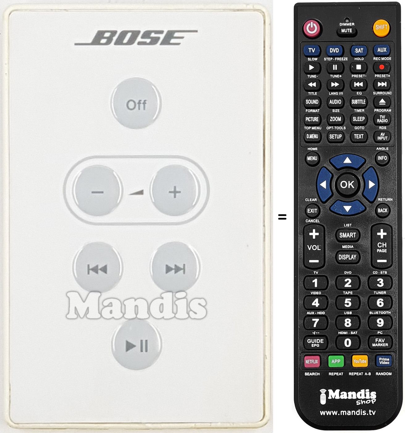 Replacement remote control REMCON1738