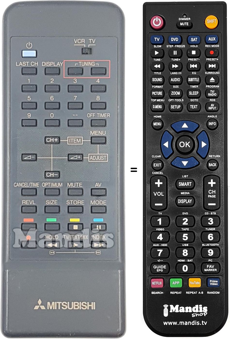 Télécommande équivalente REMCON1801 Télécommande équivalente REMCON1801