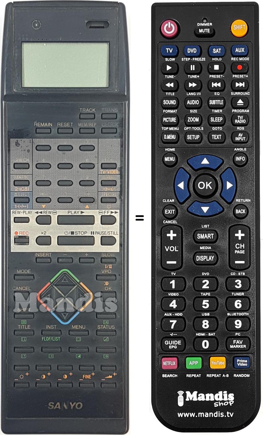 Télécommande équivalente REMCON2027