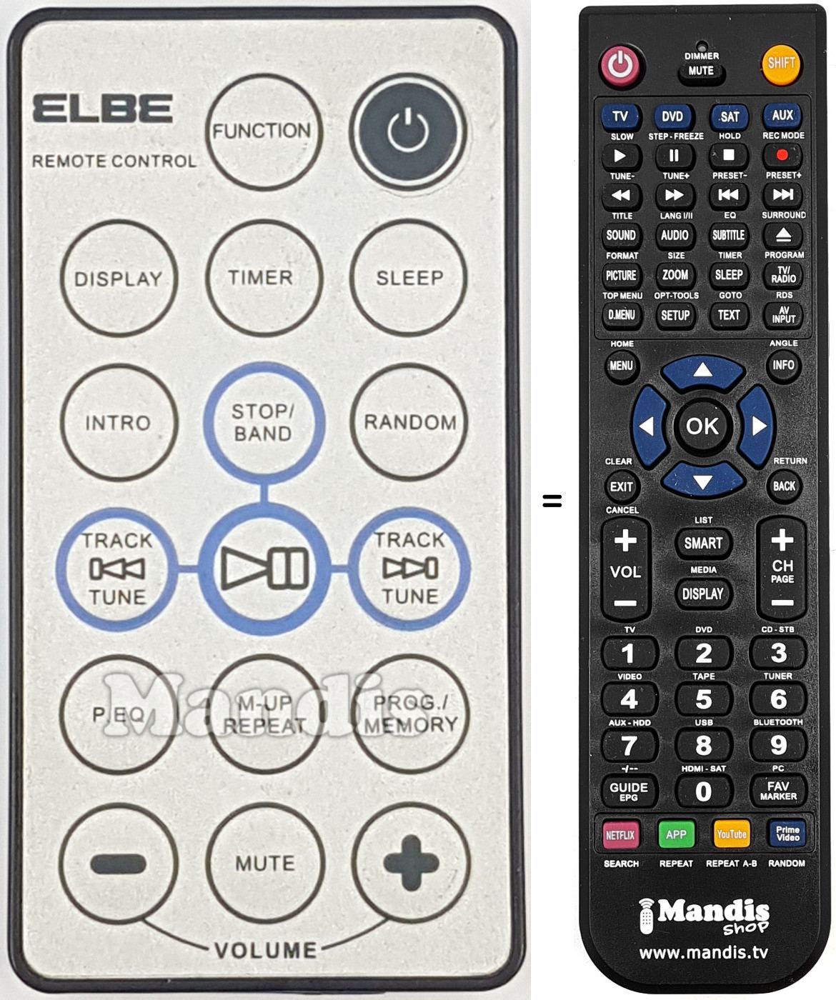 Télécommande équivalente REMCON2066