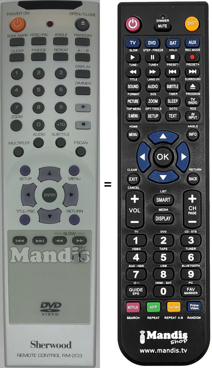 Télécommande équivalente RM-203