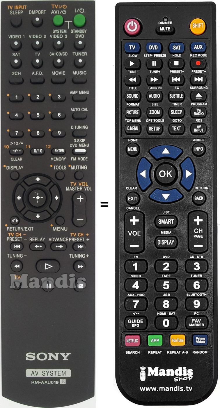 Télécommande équivalente RM-AAU019