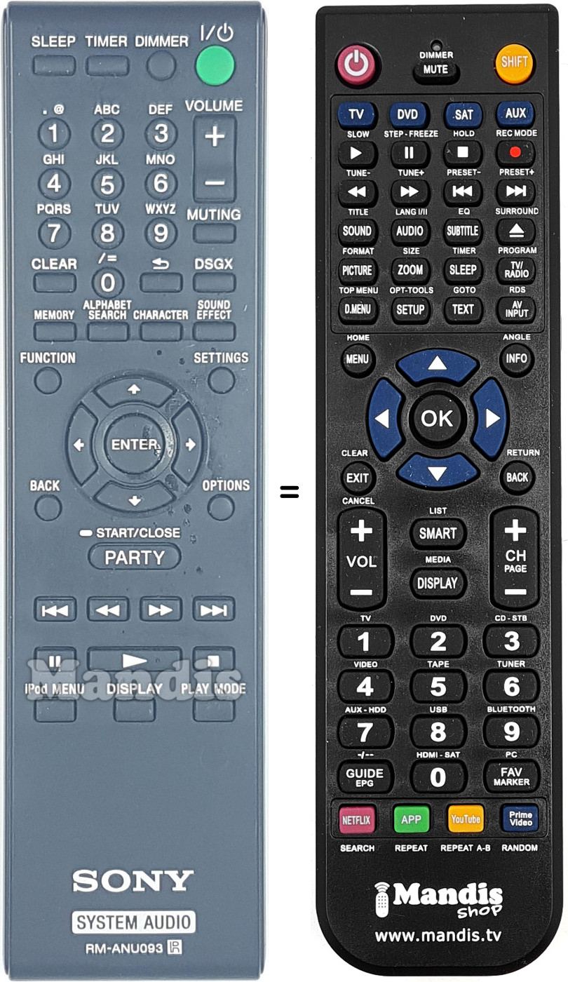 Télécommande équivalente RM-ANU093