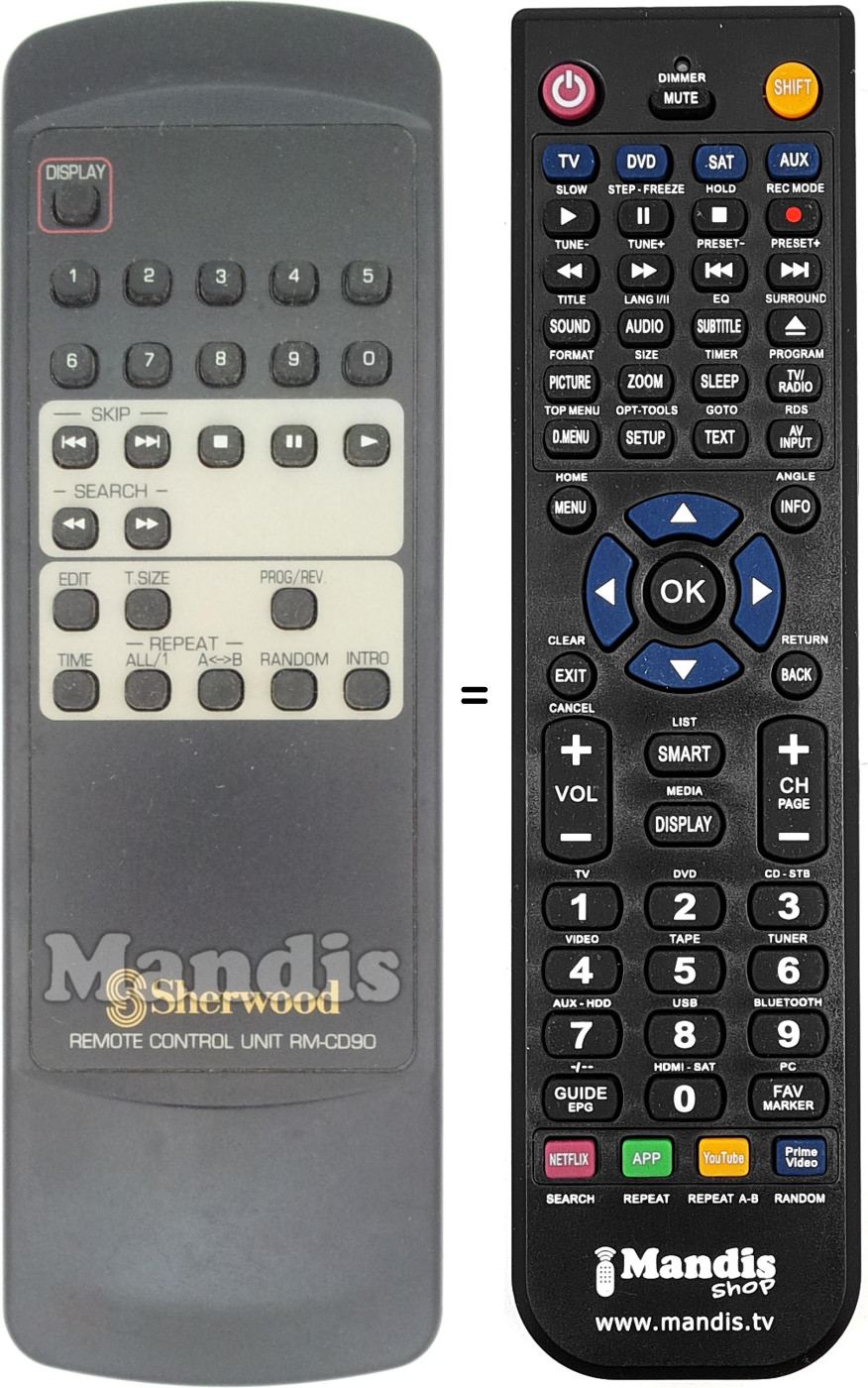 Télécommande équivalente RM-CD90