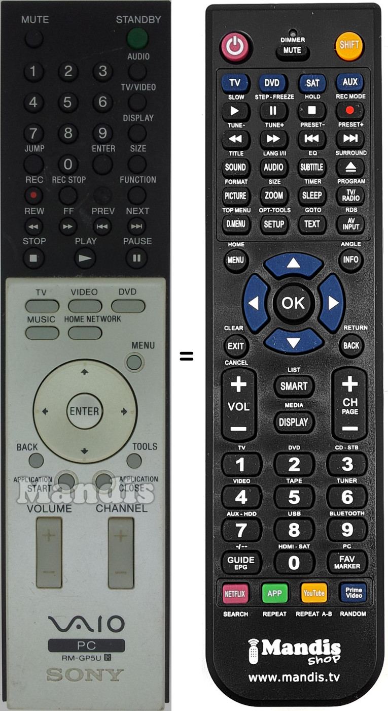 Télécommande équivalente RM-GP5U