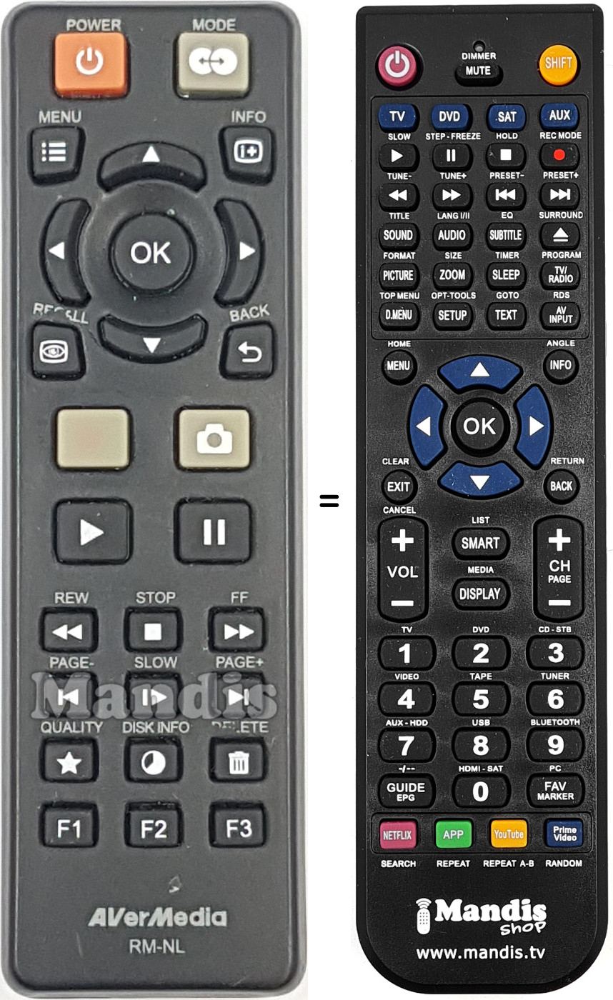 Replacement remote control RMNL