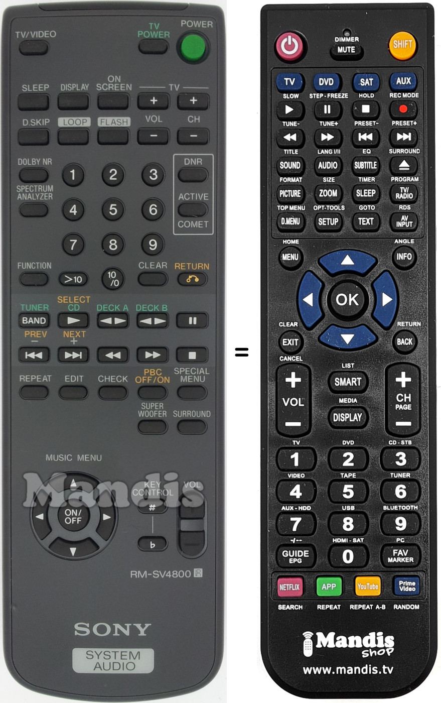 Télécommande équivalente RM-SV4800