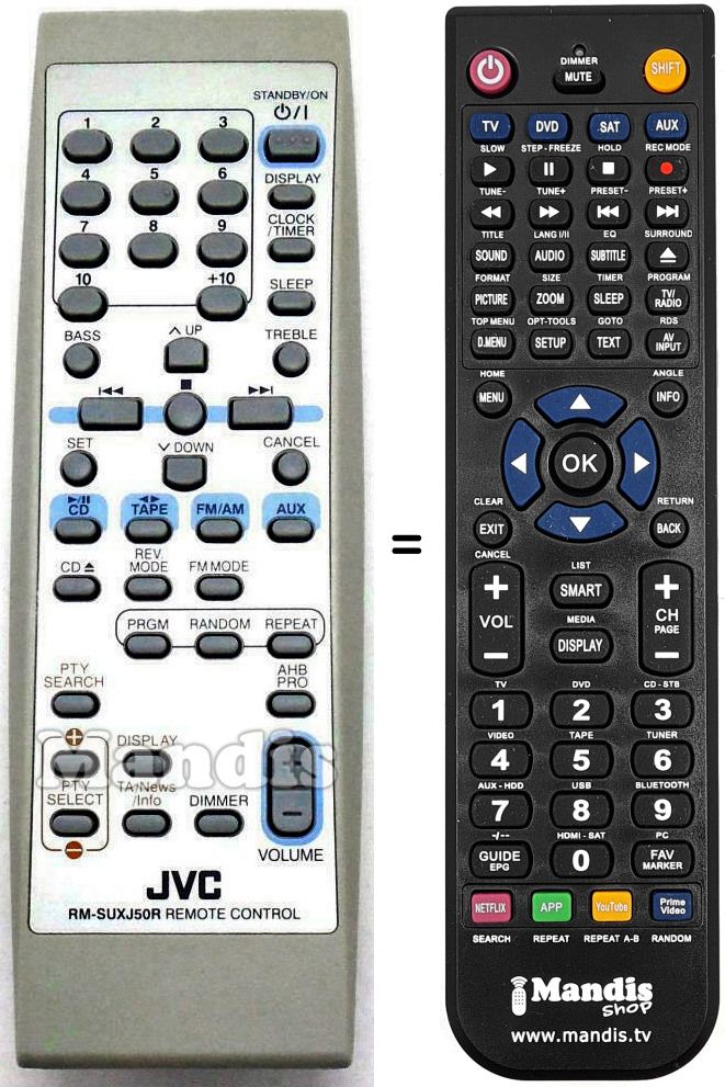 Replacement remote control RM-SUXJ50R